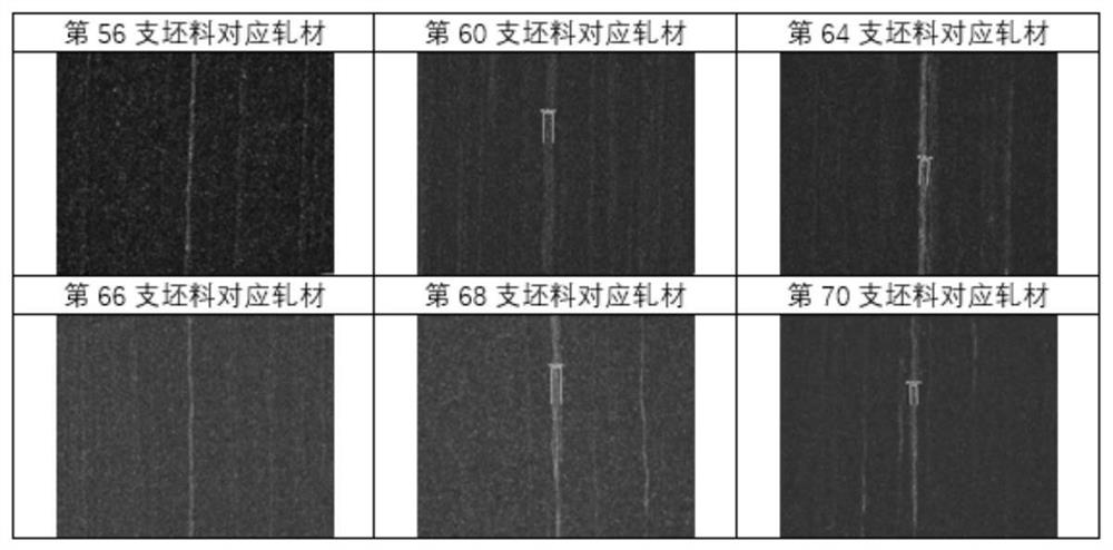Process for improving heating production efficiency of high-carbon chromium bearing steel