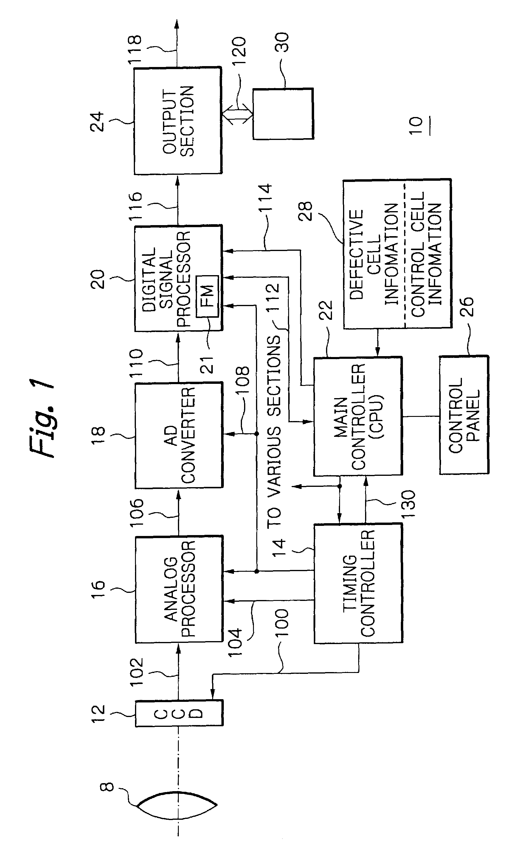 Solid-state image sensor having control cells for developing signals for image-shooting control under poor illumination