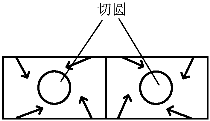 Air distribution device for smoke and garbage incinerator