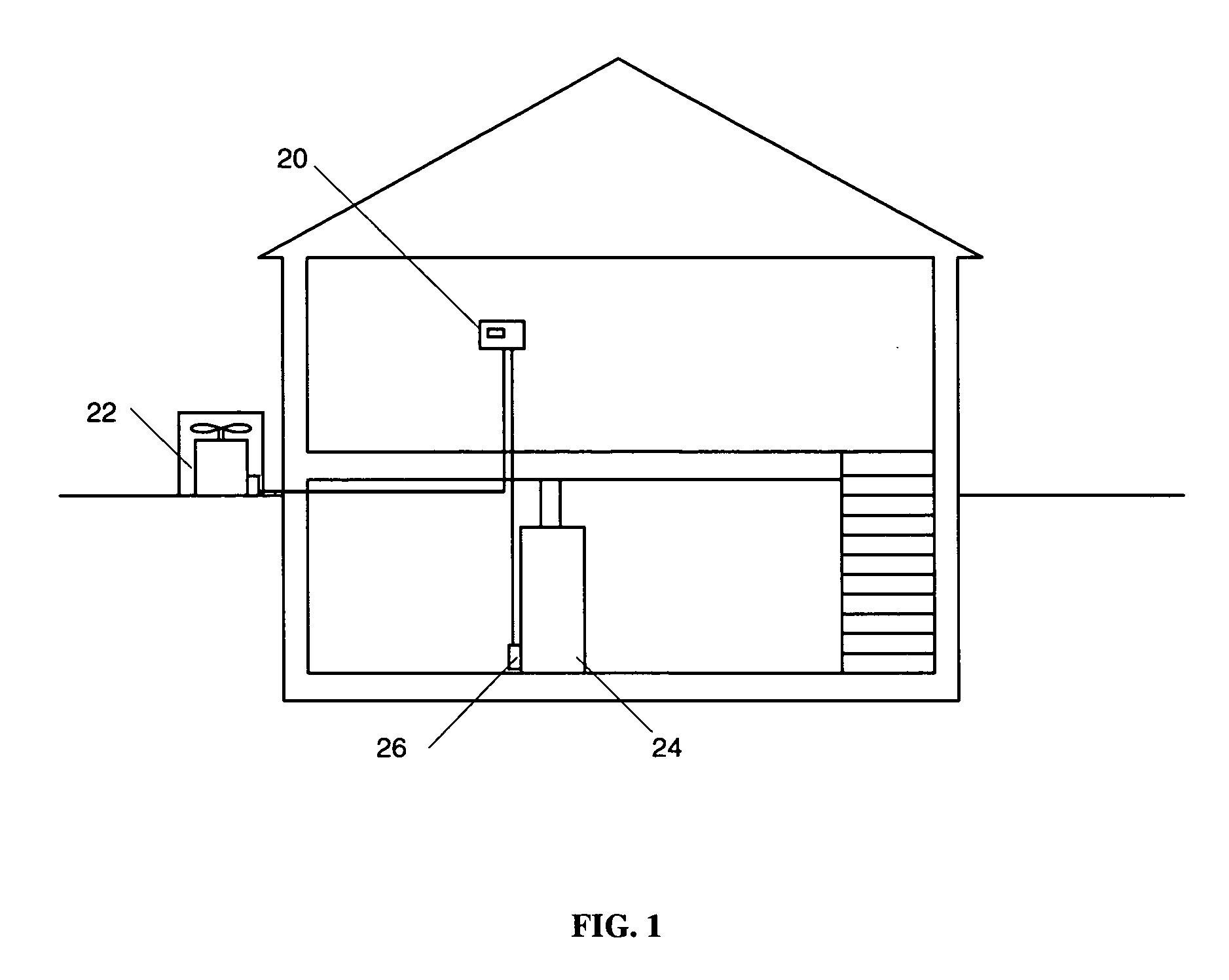 Thermostat having default curtailment temperature settings