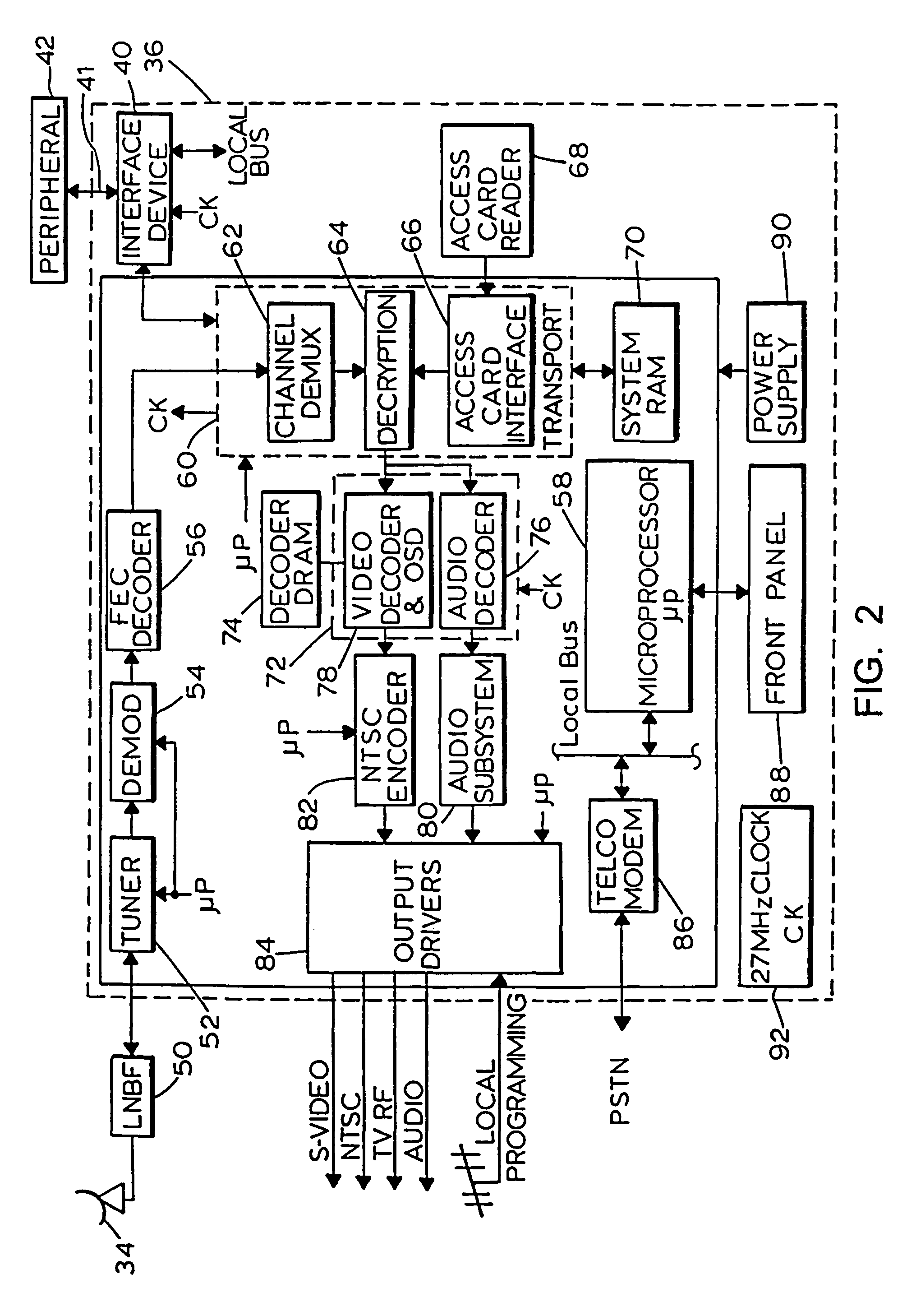 System and method for transmitting, receiving and displaying advertisements