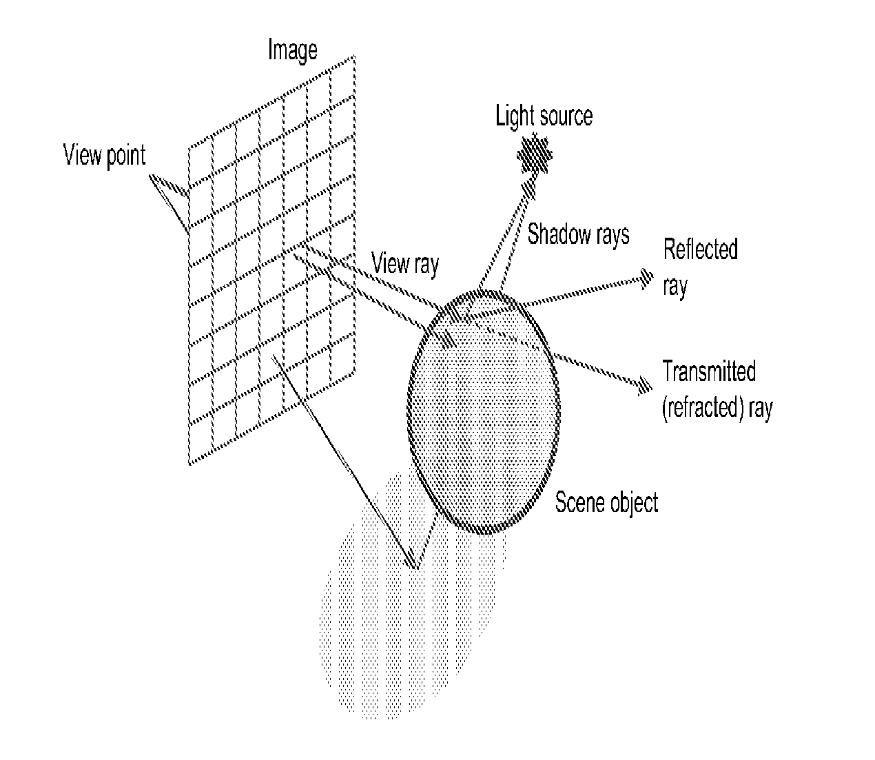 Method and Apparatus for Interprocessor Communication Employing Modular Space Division