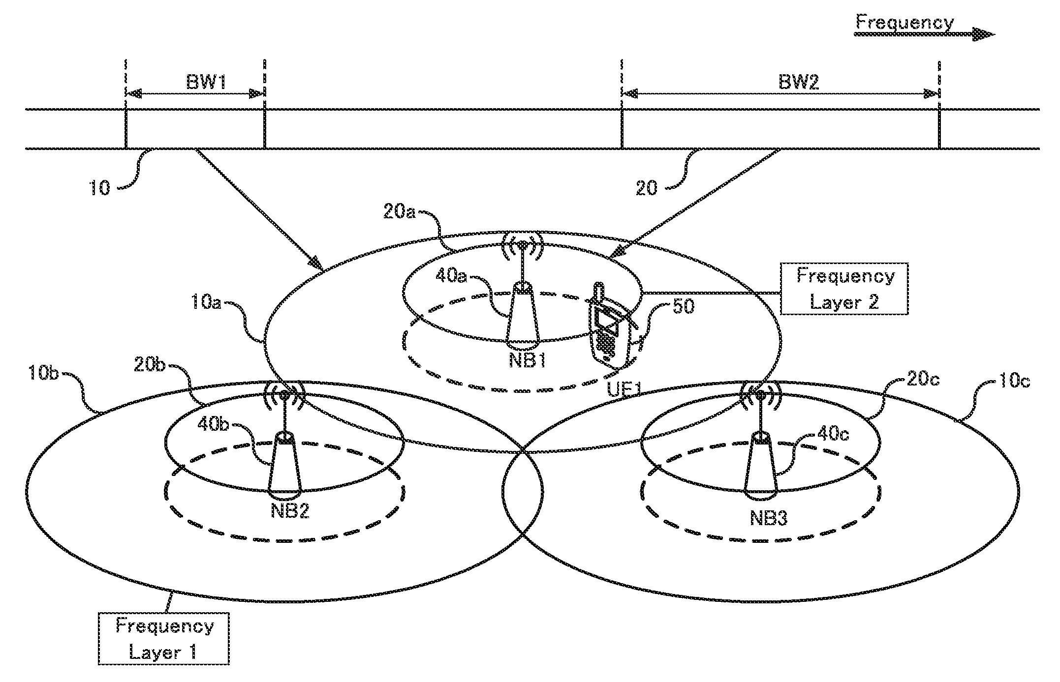 Communication system, base station apparatus, and mobile station apparatus