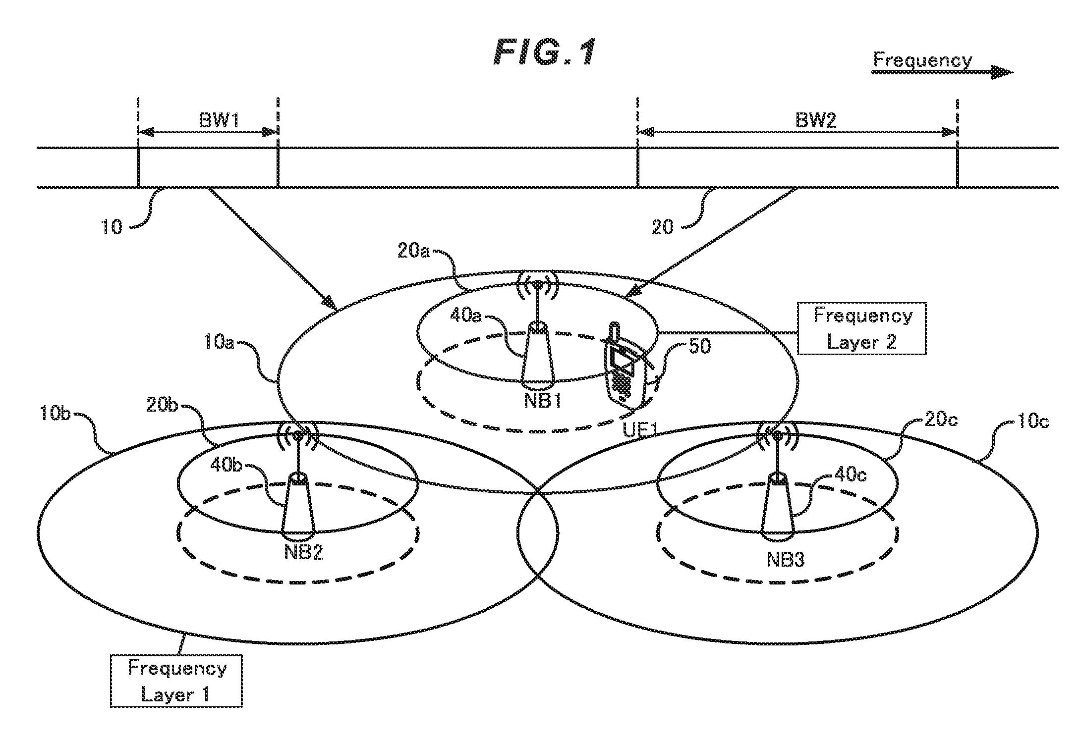 Communication system, base station apparatus, and mobile station apparatus