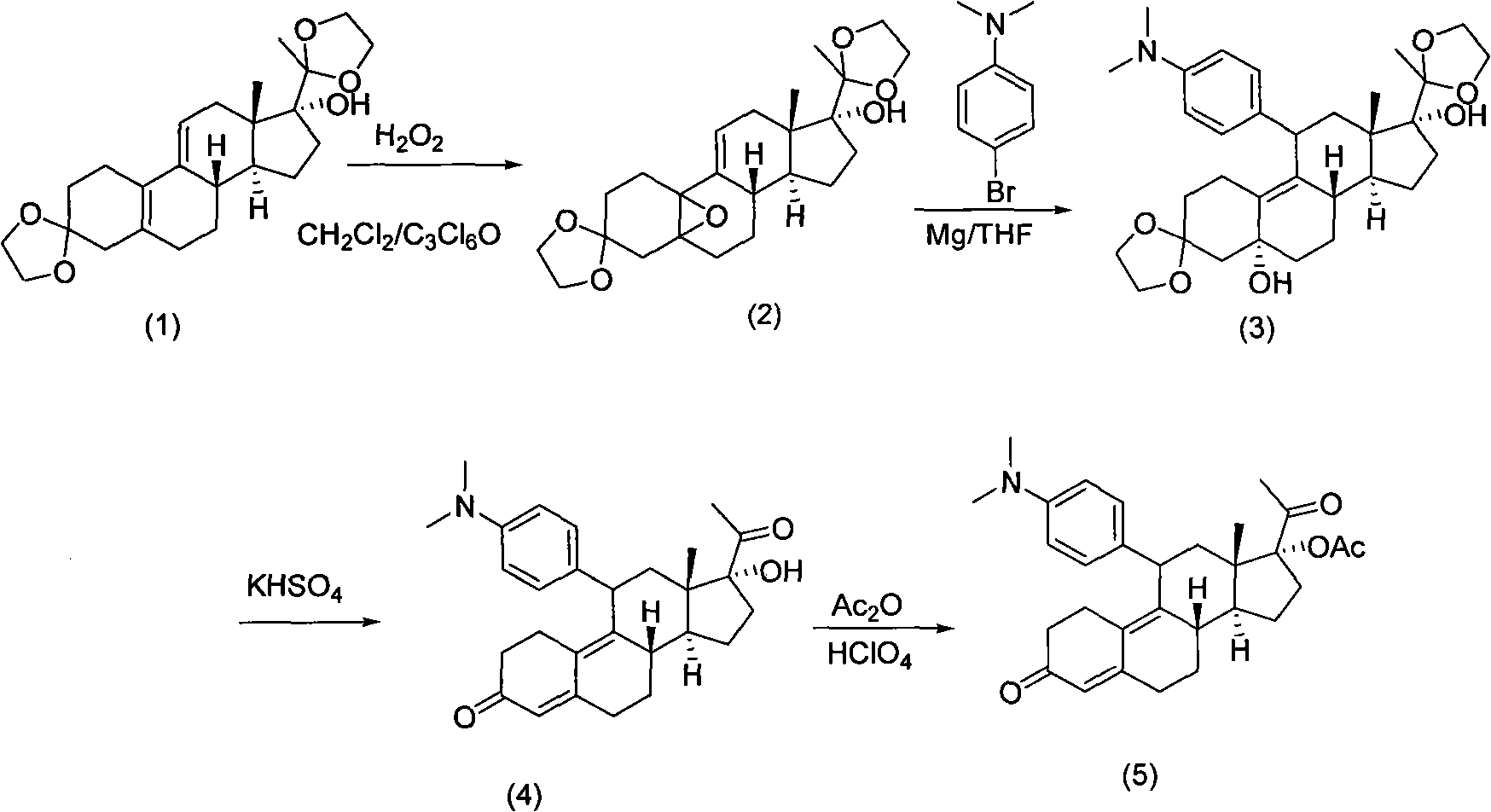Synthesis method of progesterone receptor regulating agent ulipristal