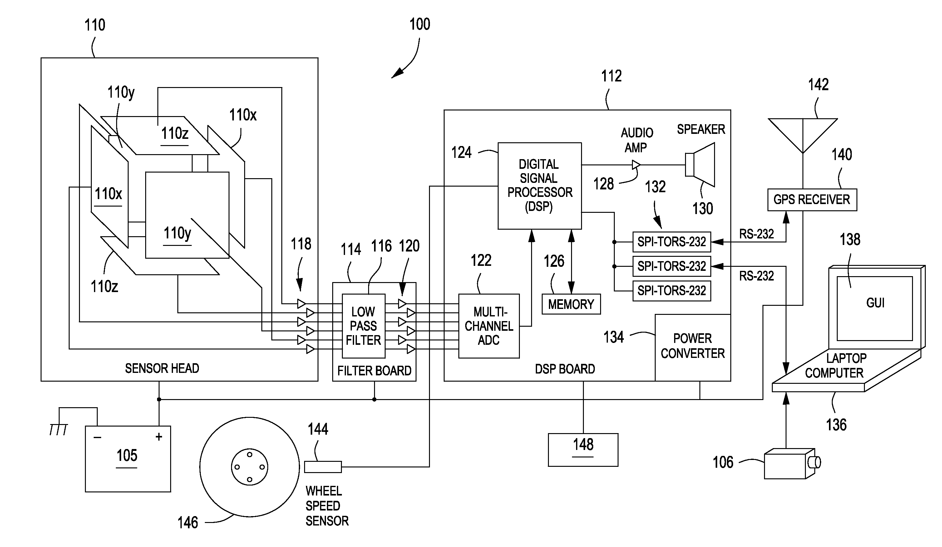 Apparatus and method for monitoring and controlling detection of stray voltage anomalies