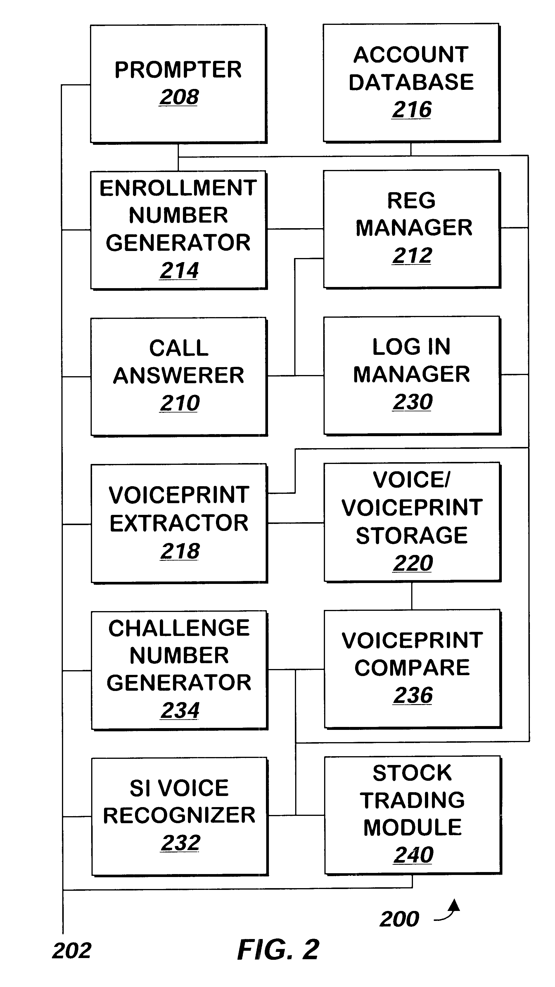 Method and apparatus for enrolling a user for voice recognition