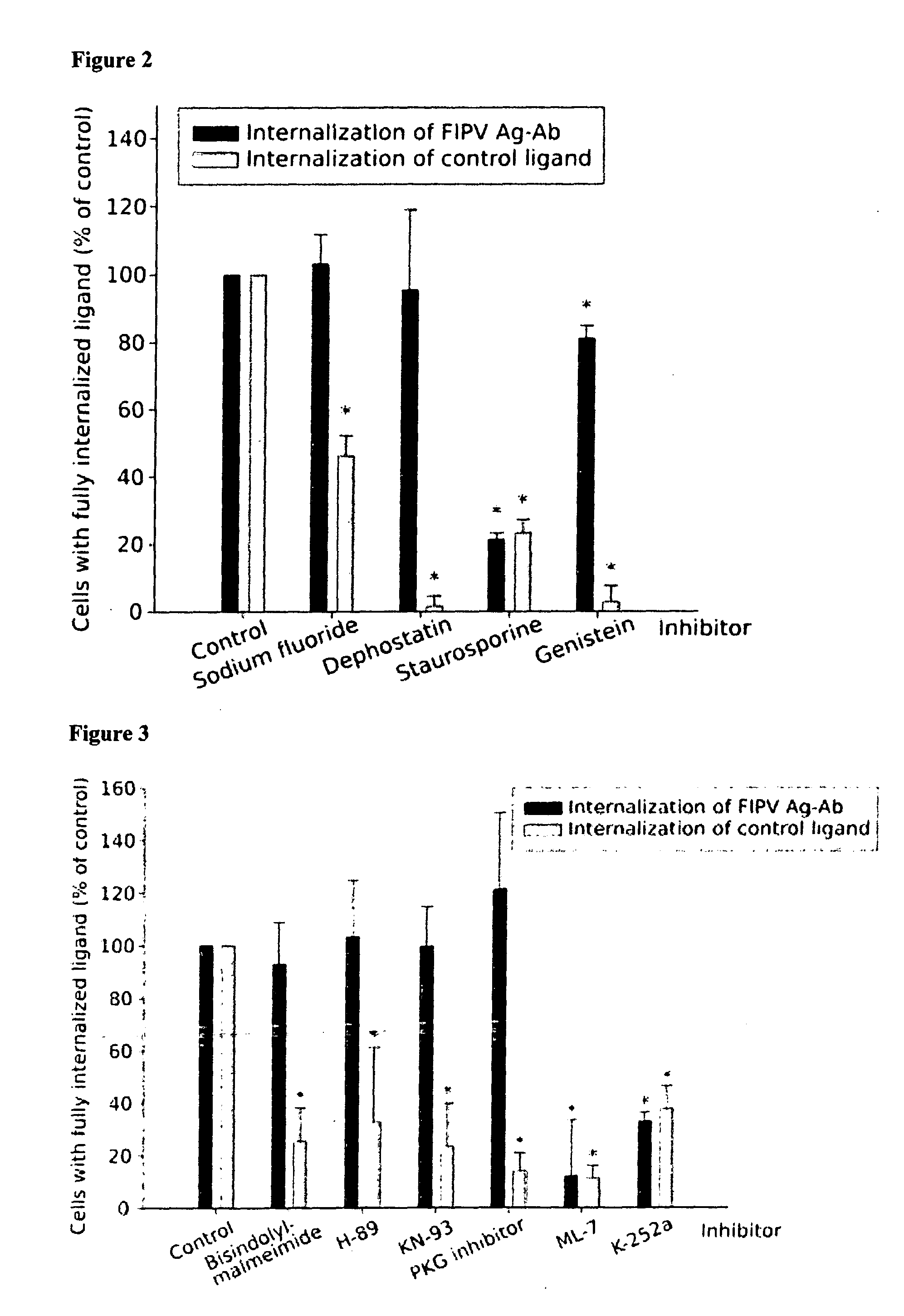 Methods and compositions in the treatment of coronaviruses