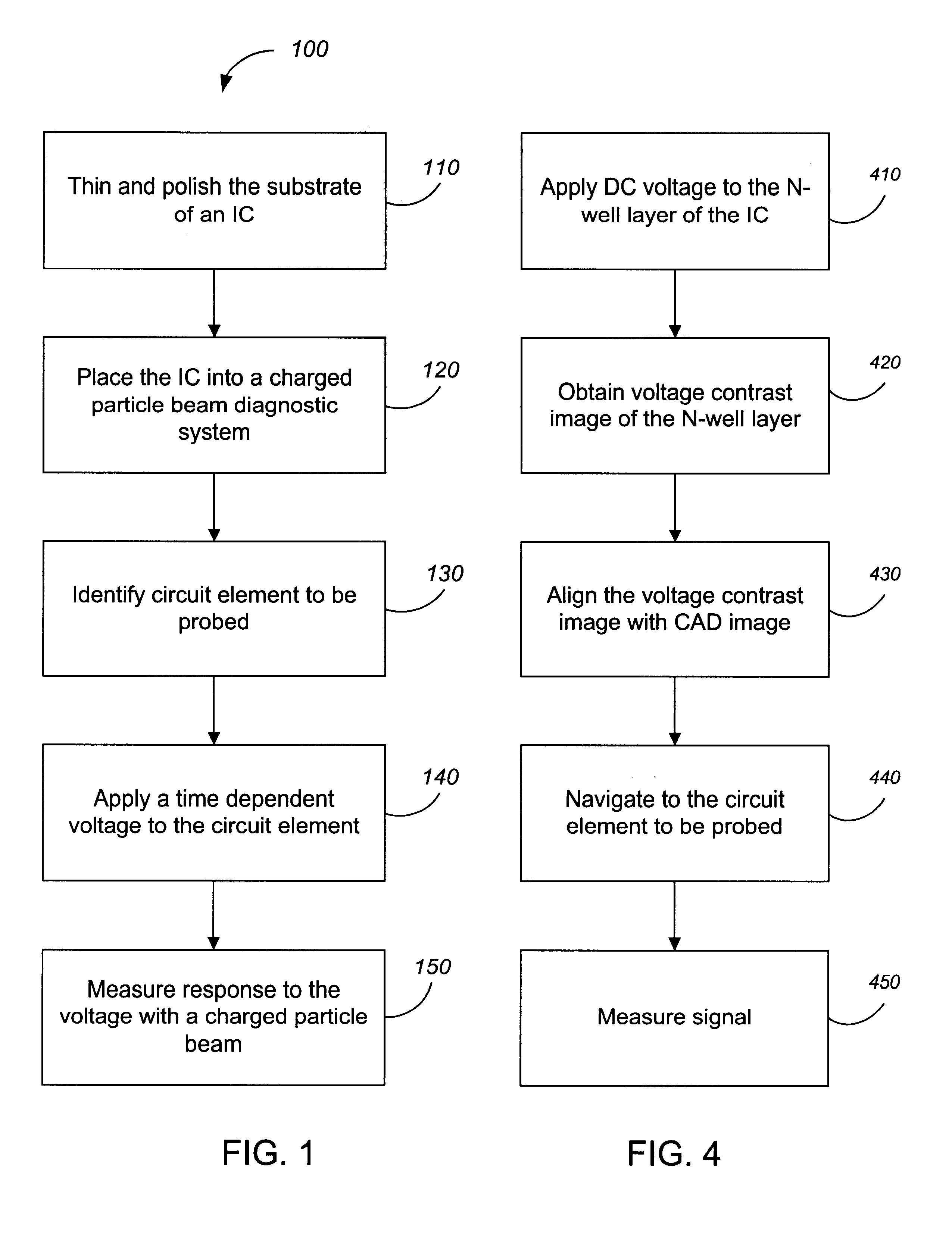 Measuring back-side voltage of an integrated circuit