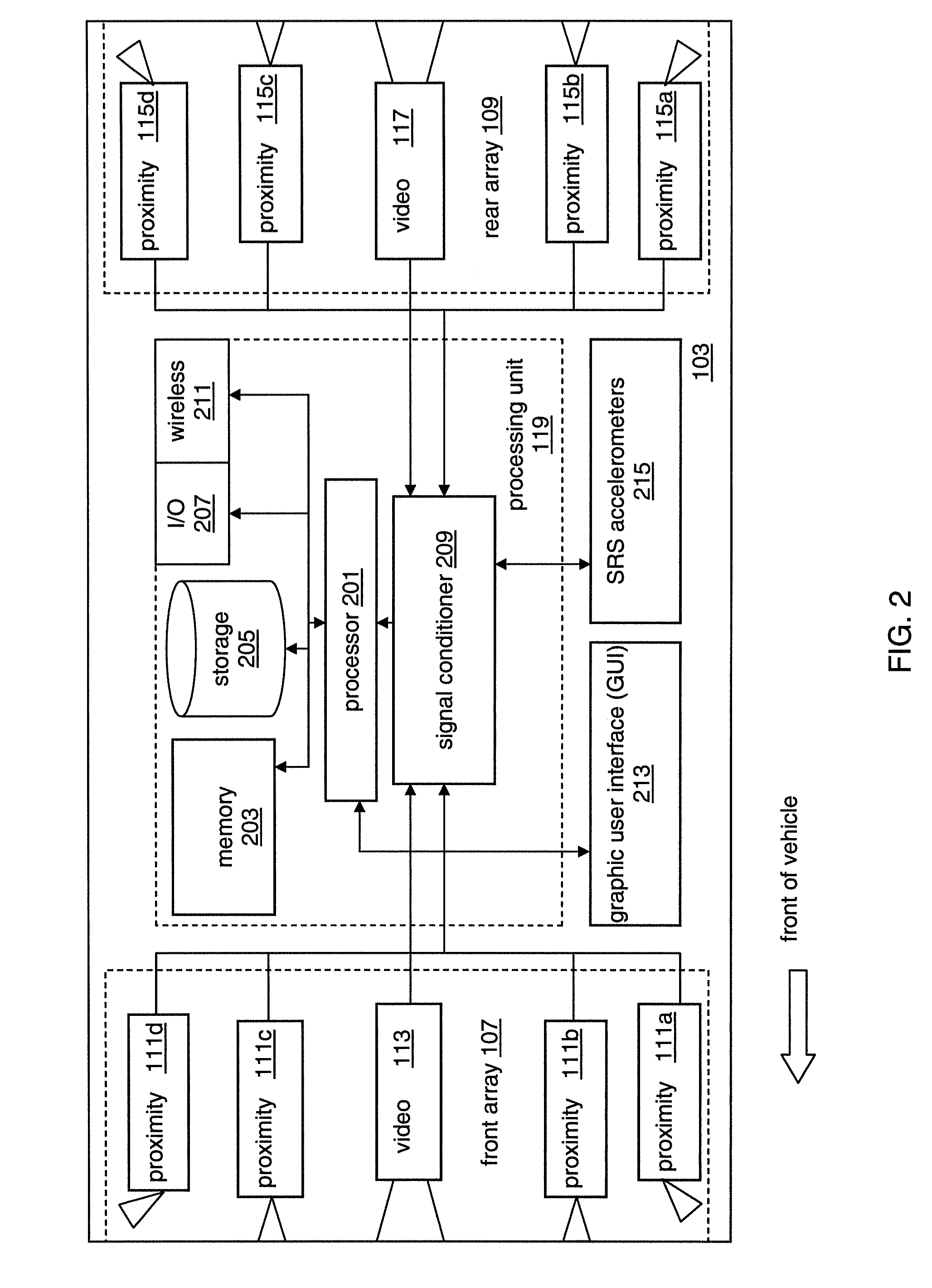 Hit and Run Prevention and Documentation System for Vehicles