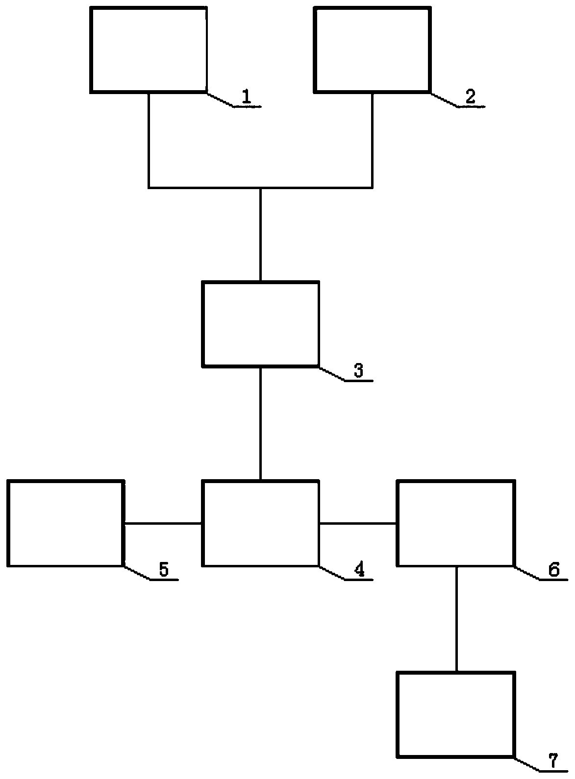 Small animal intrusion detection early warning device and method