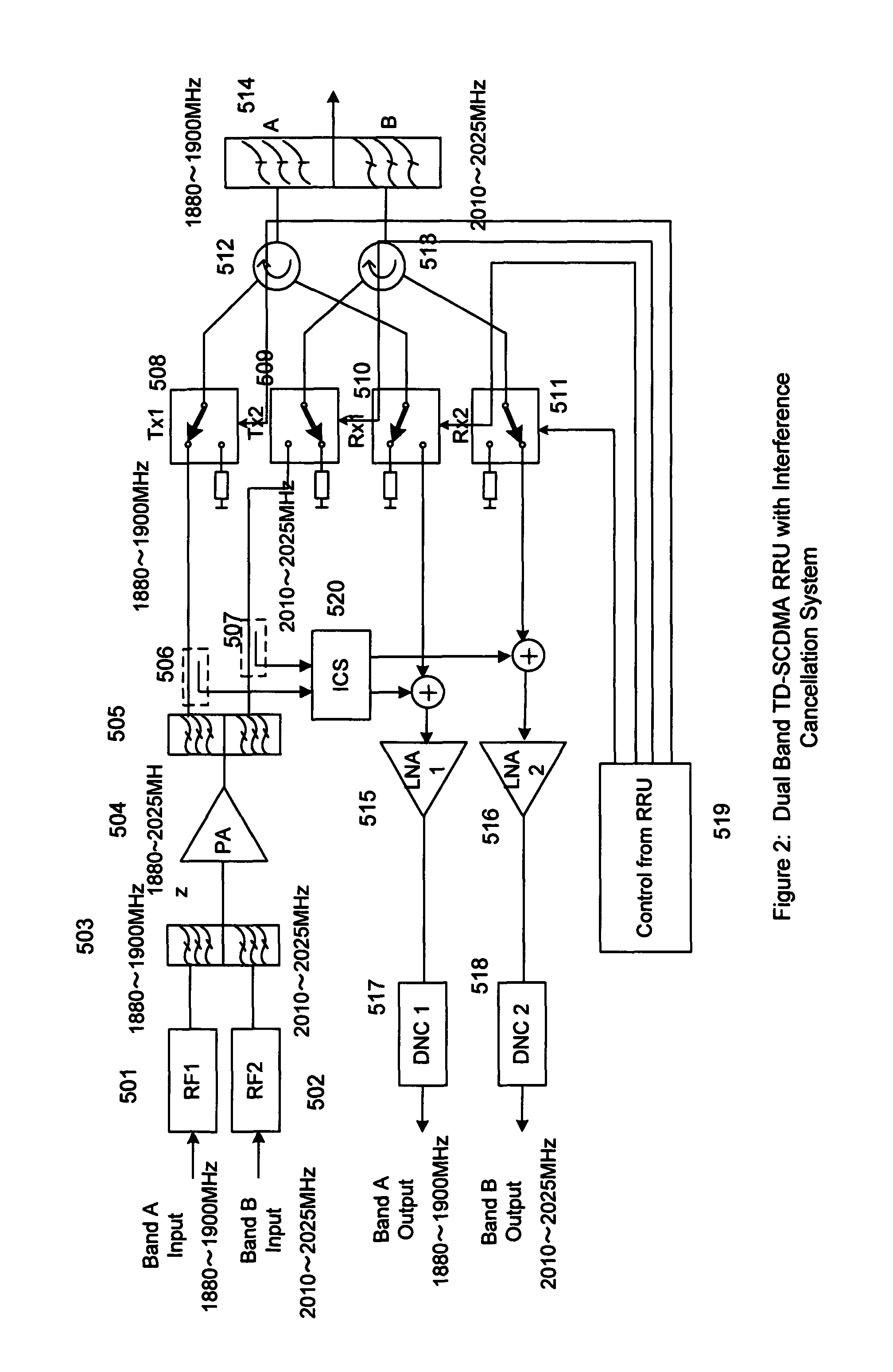 Remote radio head unit system with wideband power amplifier and method