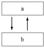 Long-life active electronic tag