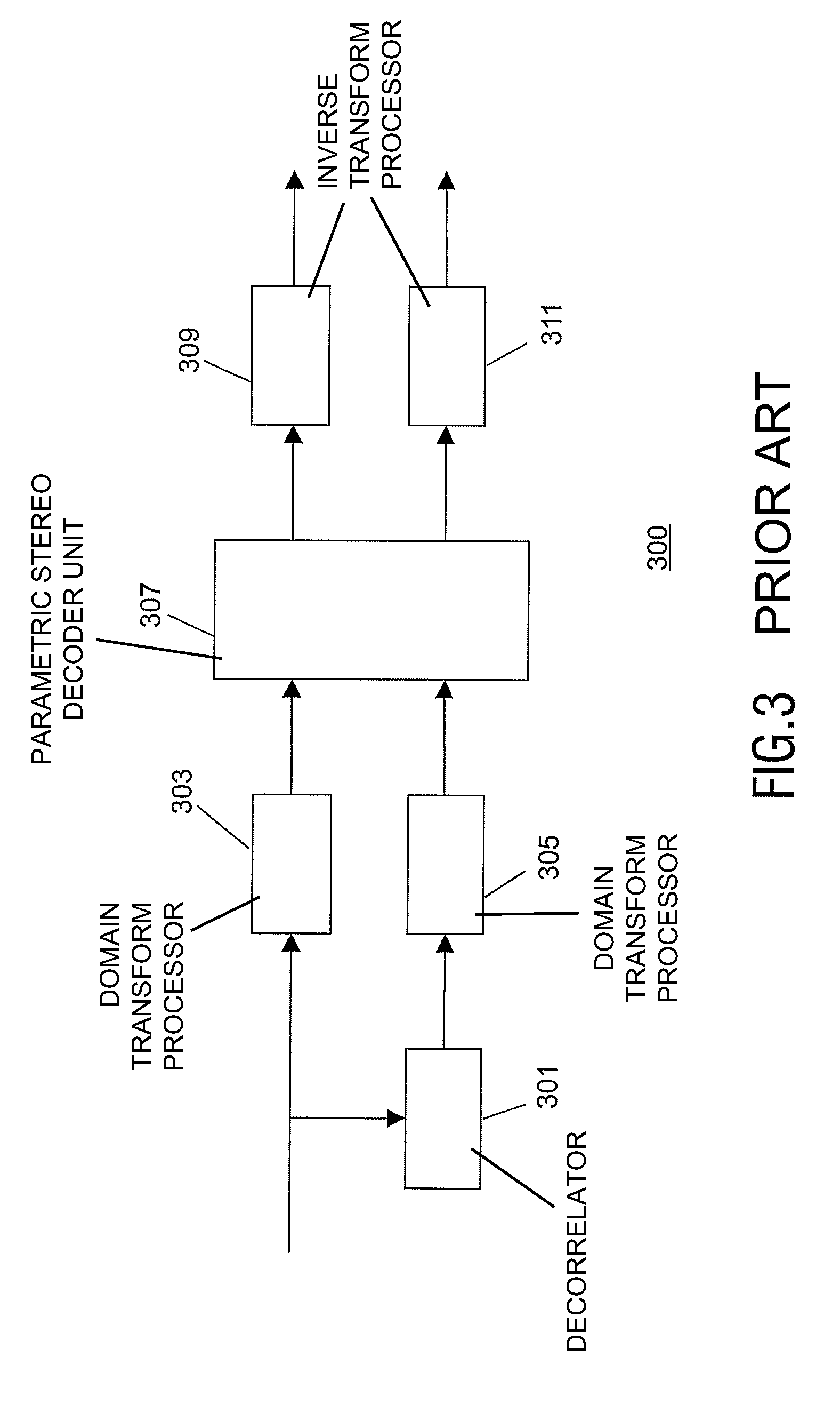 Method and apparatus for time scaling of a signal