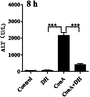 Health-care tea capable of decreasing lipid and protecting liver and preparation method thereof