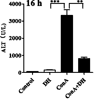Health-care tea capable of decreasing lipid and protecting liver and preparation method thereof