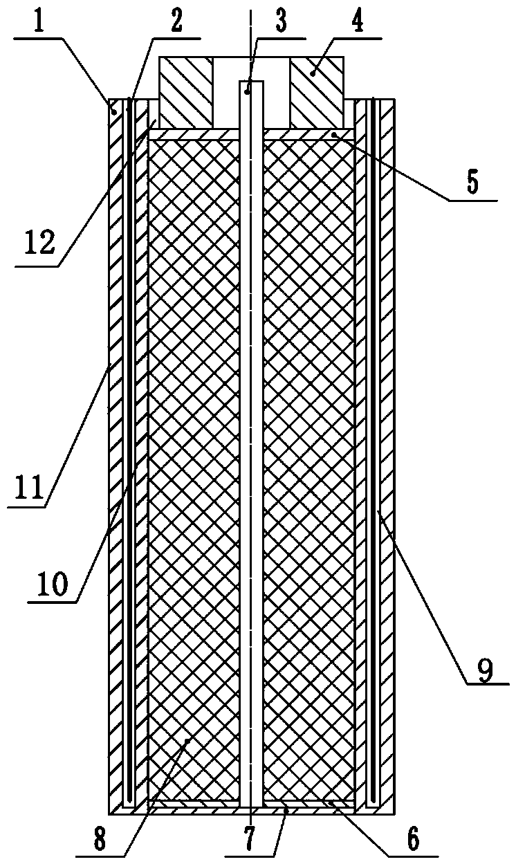 Polytetrafluoroethylene mold with heating function