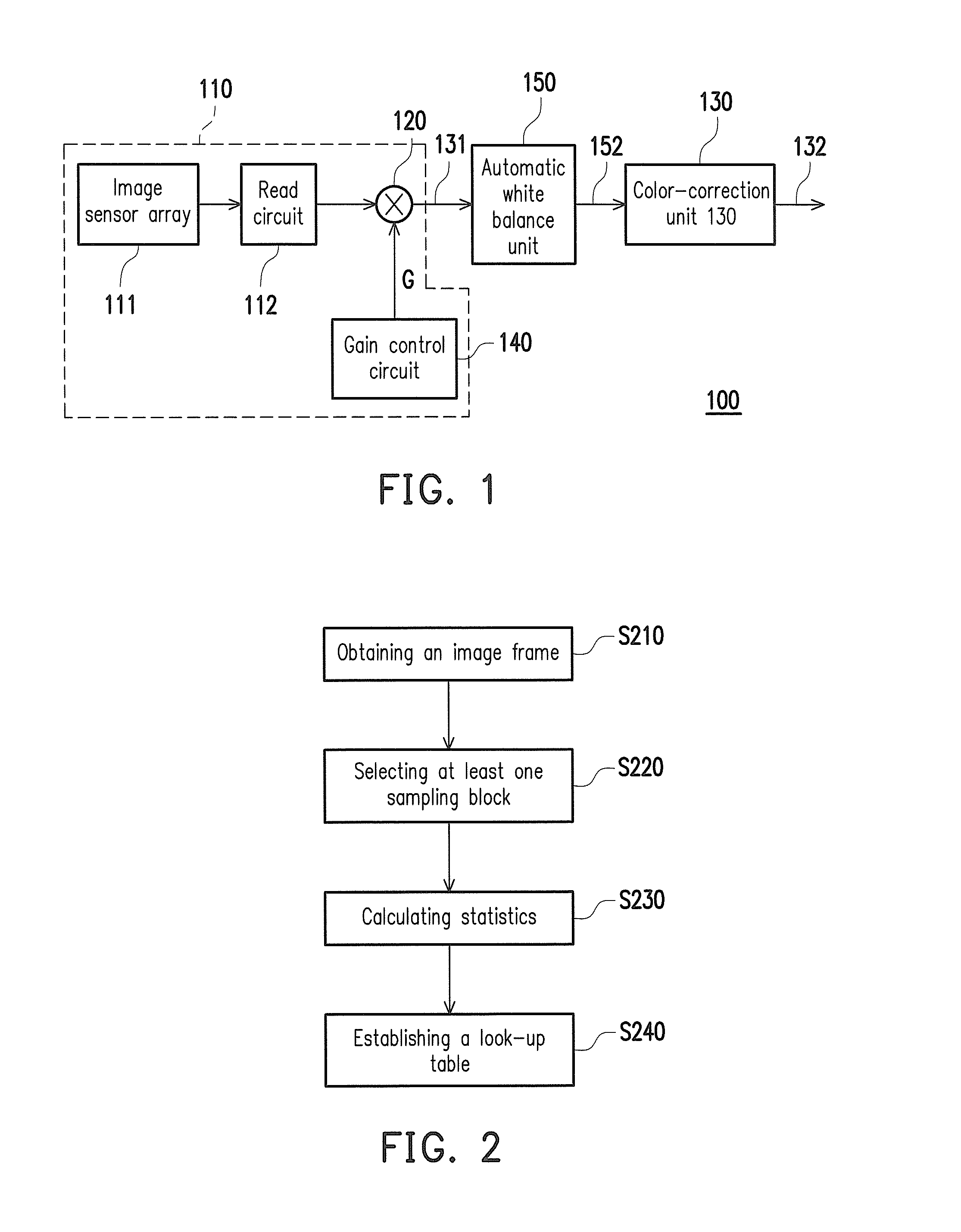 Image sensing apparatus and color-correction matrix correcting method and look-up table establishing method