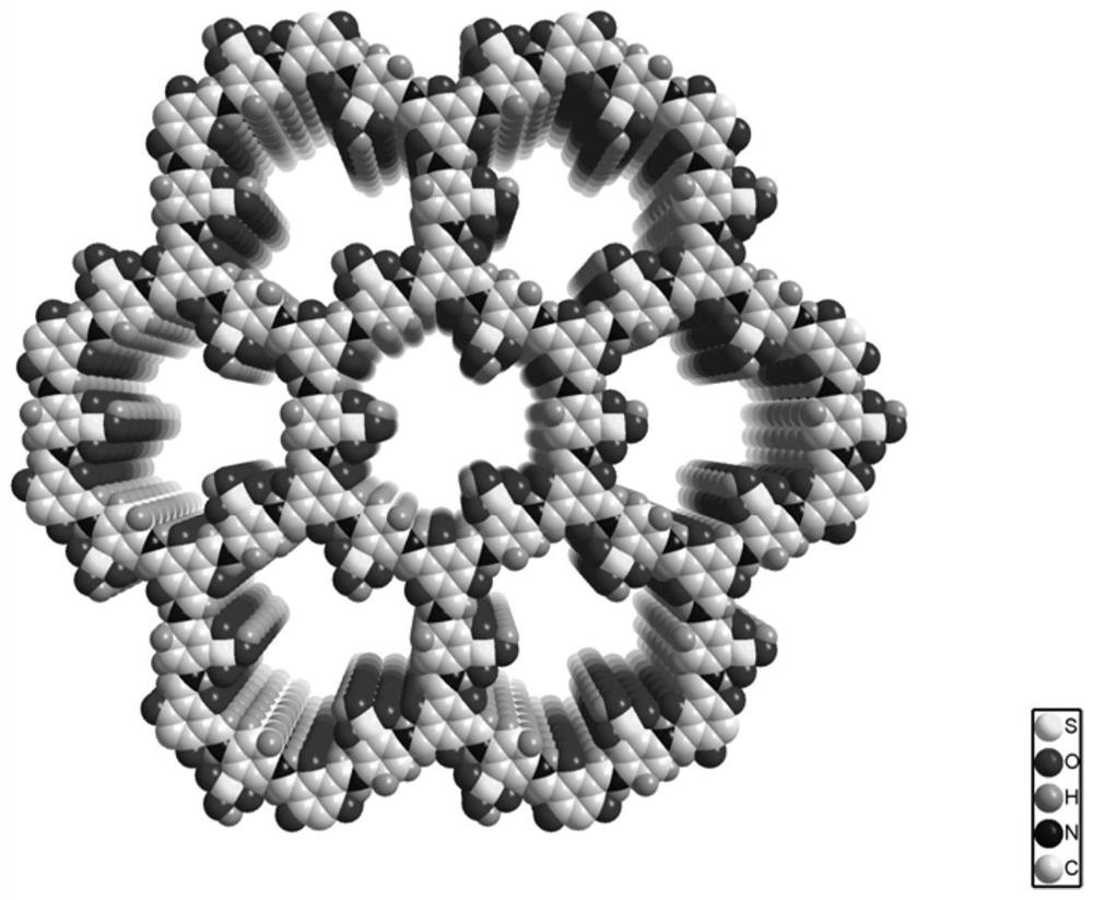 Covalent organic framework material containing sulfonic acid groups as well as preparation and application of covalent organic framework material