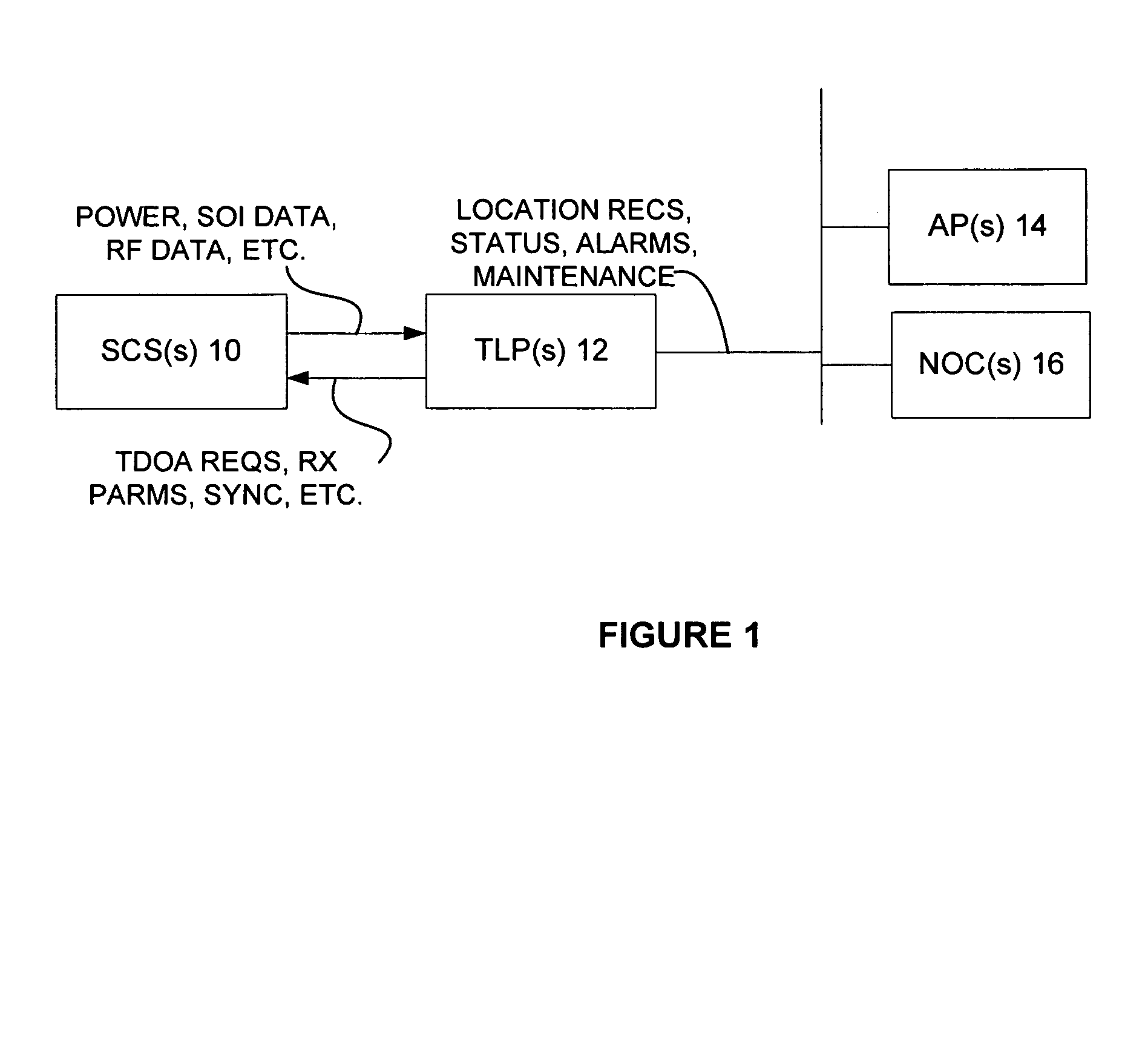 Monitoring of call information in a wireless location system