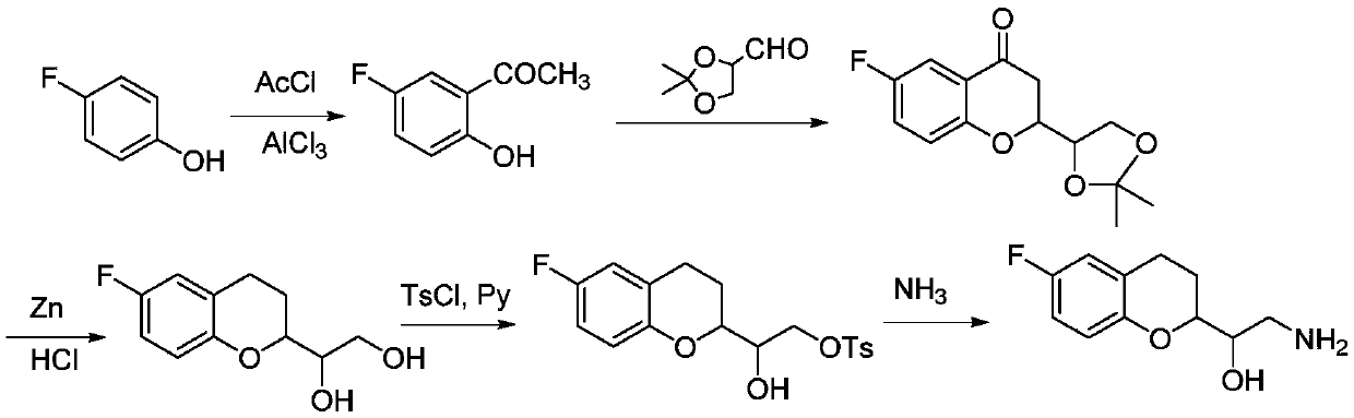 Synthetic method of 2-amino-1-(-6-fluoro-2-chromanyl)ethanol