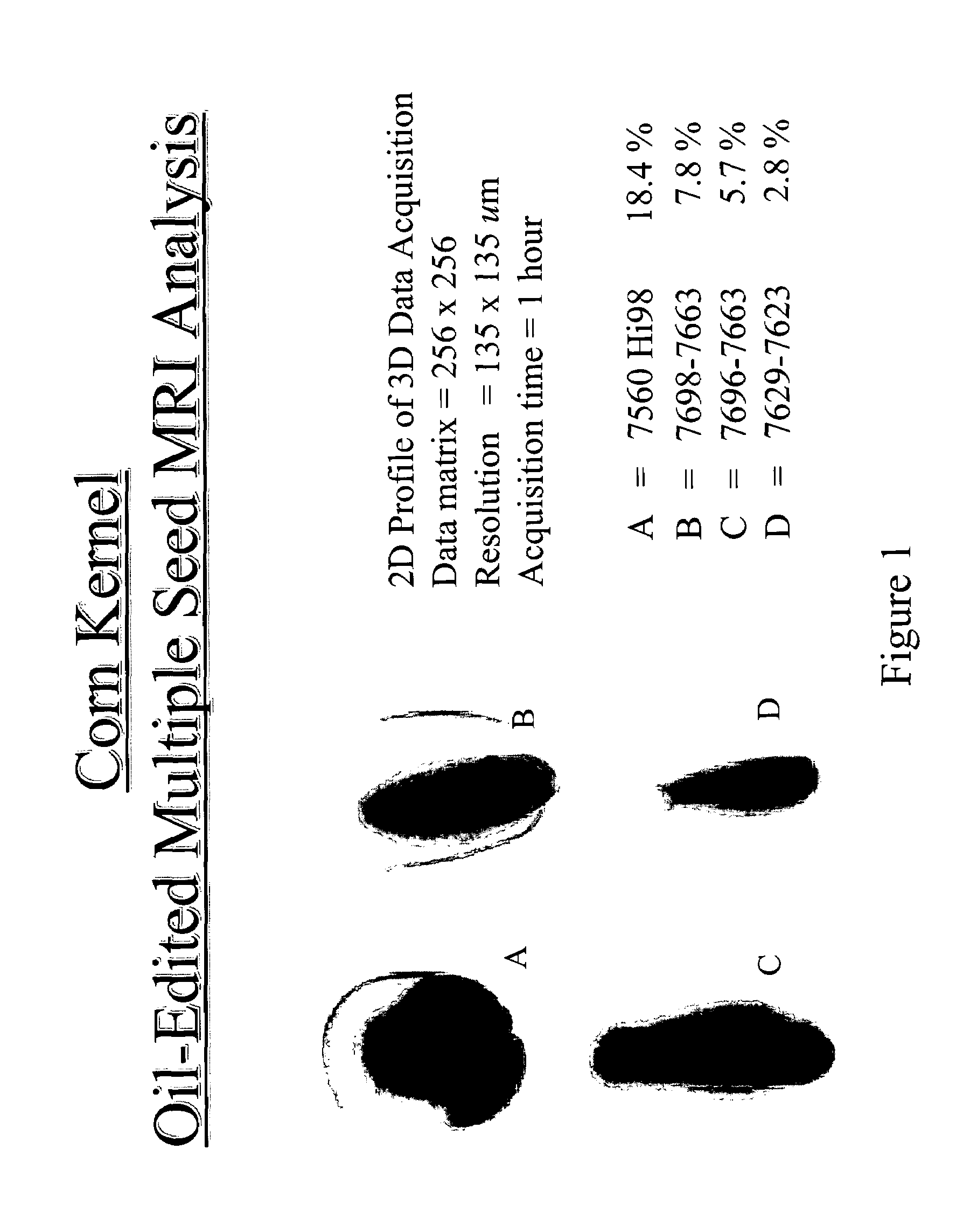Apparatus and methods for analyzing and improving agricultural products
