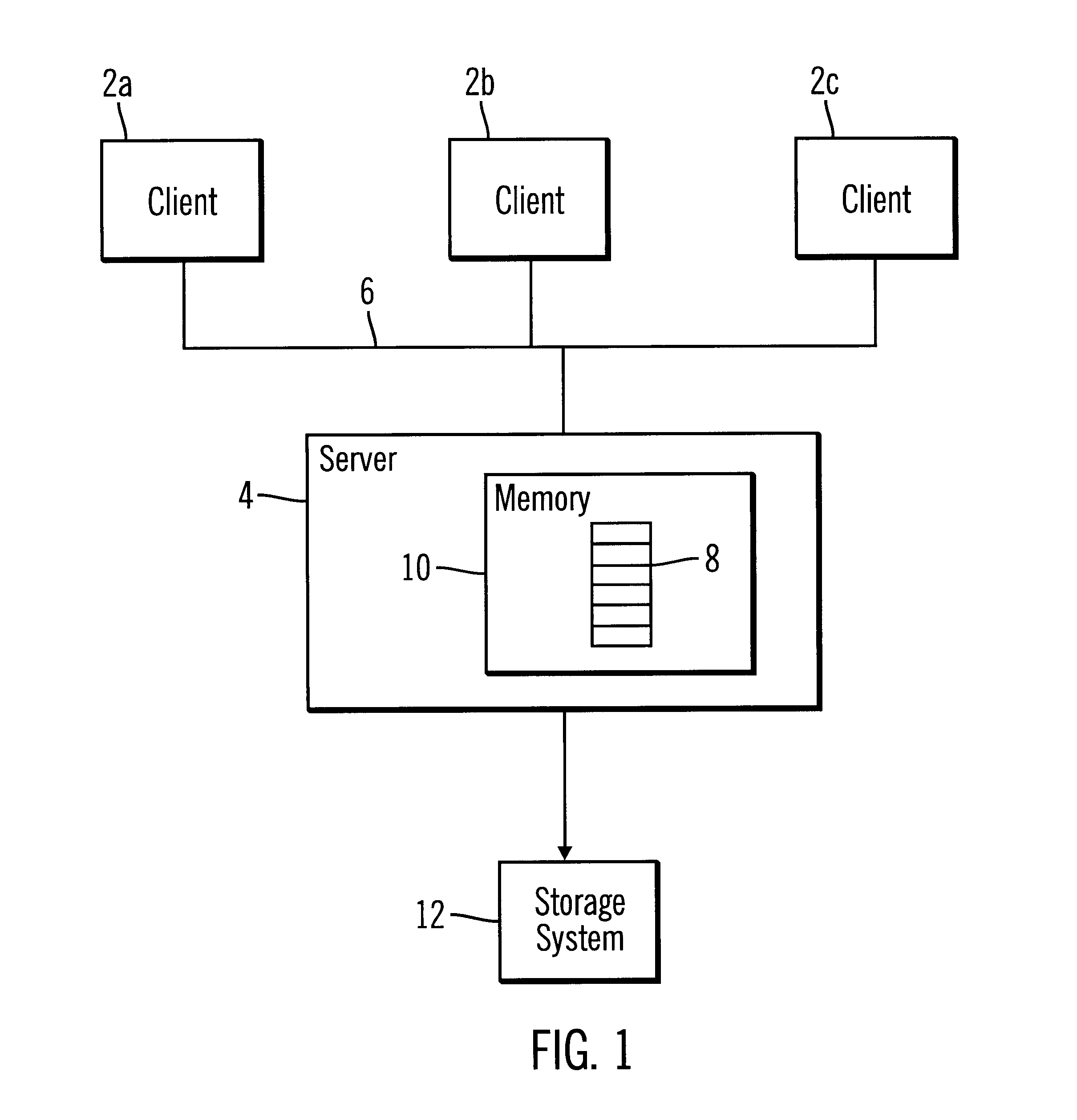 Method, system, program, and data structure for queuing requests having different priorities