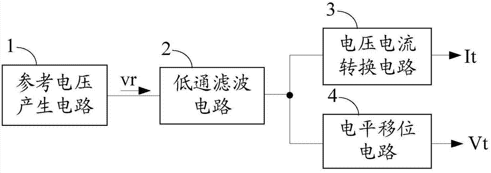 Reference voltage generating circuit and reference voltage calibrating method
