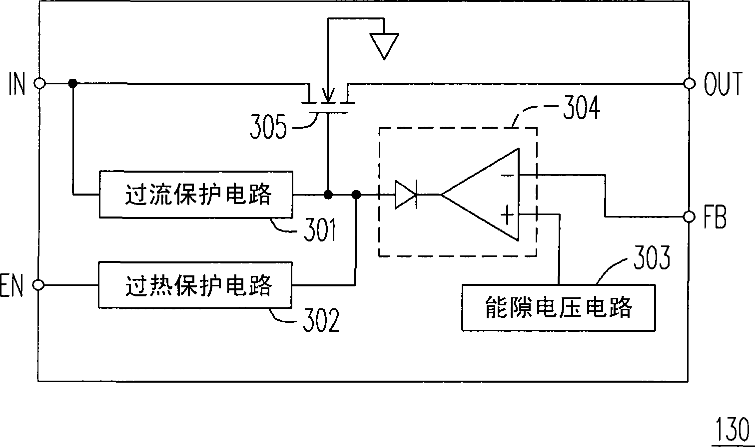 Voltage conversion device with soft startup function