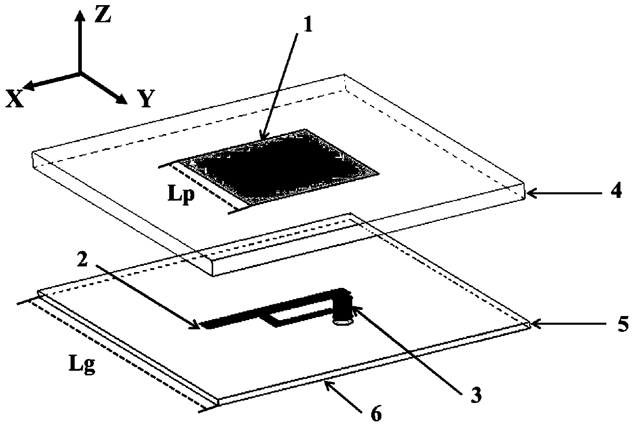 Low-profile compact linearly polarized and circularly polarized filtering antennas with high selectivity