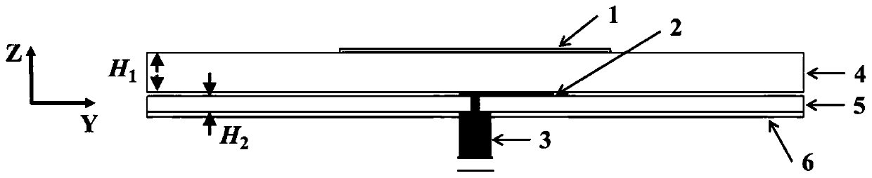 Low-profile compact linearly polarized and circularly polarized filtering antennas with high selectivity