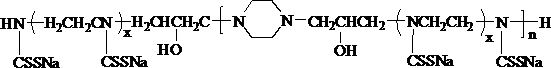 A kind of copolymerized polymer chelating flocculant and preparation method thereof