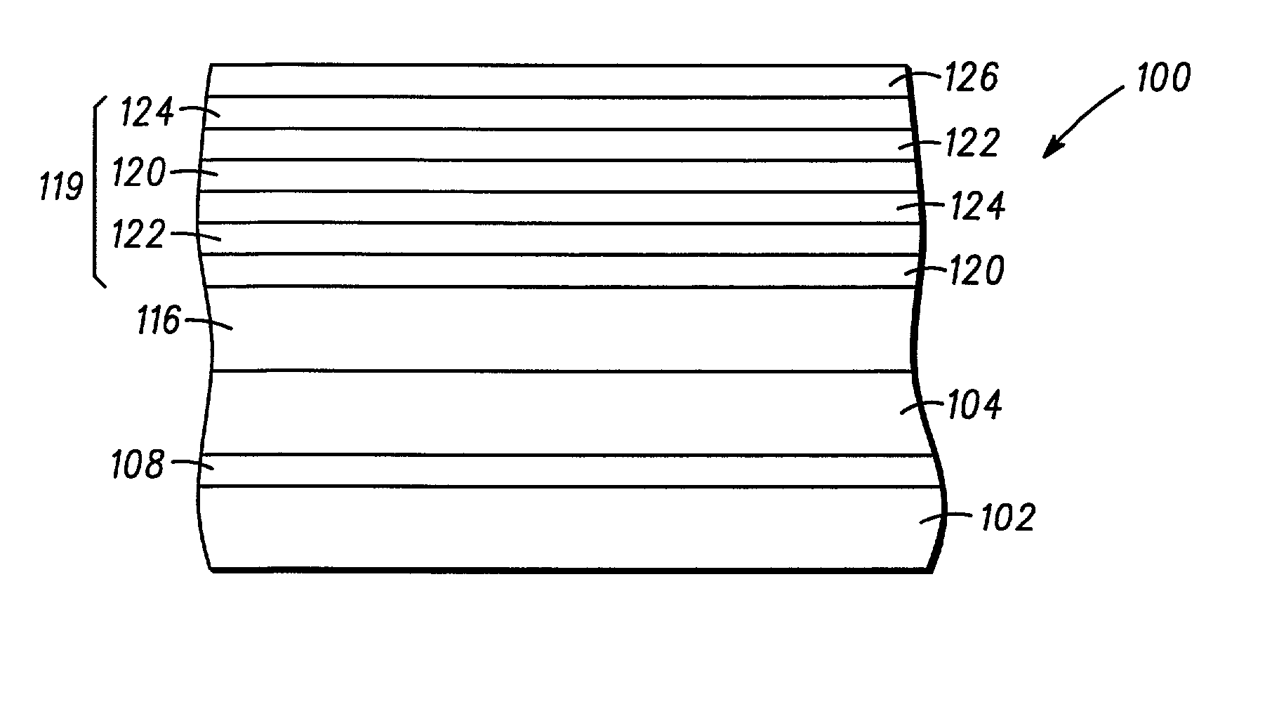 Structure and method for fabricating semiconductor structures and devices utilizing the formation of a compliant III-V arsenide nitride substrate used to form the same