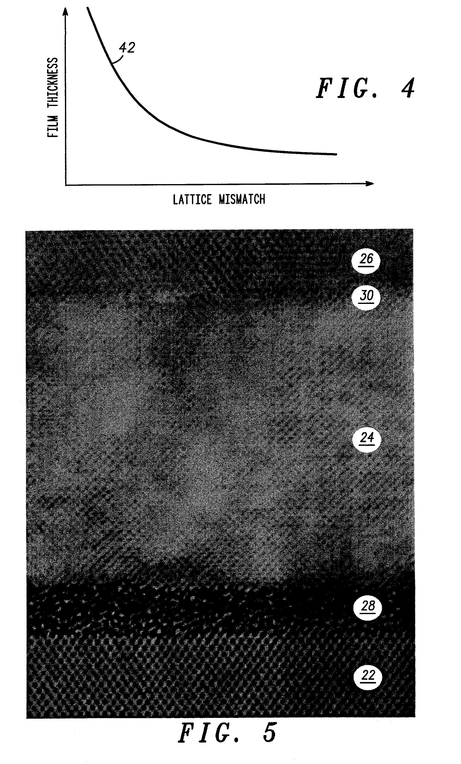 Structure and method for fabricating semiconductor structures and devices utilizing the formation of a compliant III-V arsenide nitride substrate used to form the same