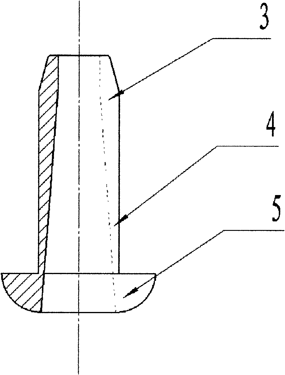 Circulation type rivet with rivet core