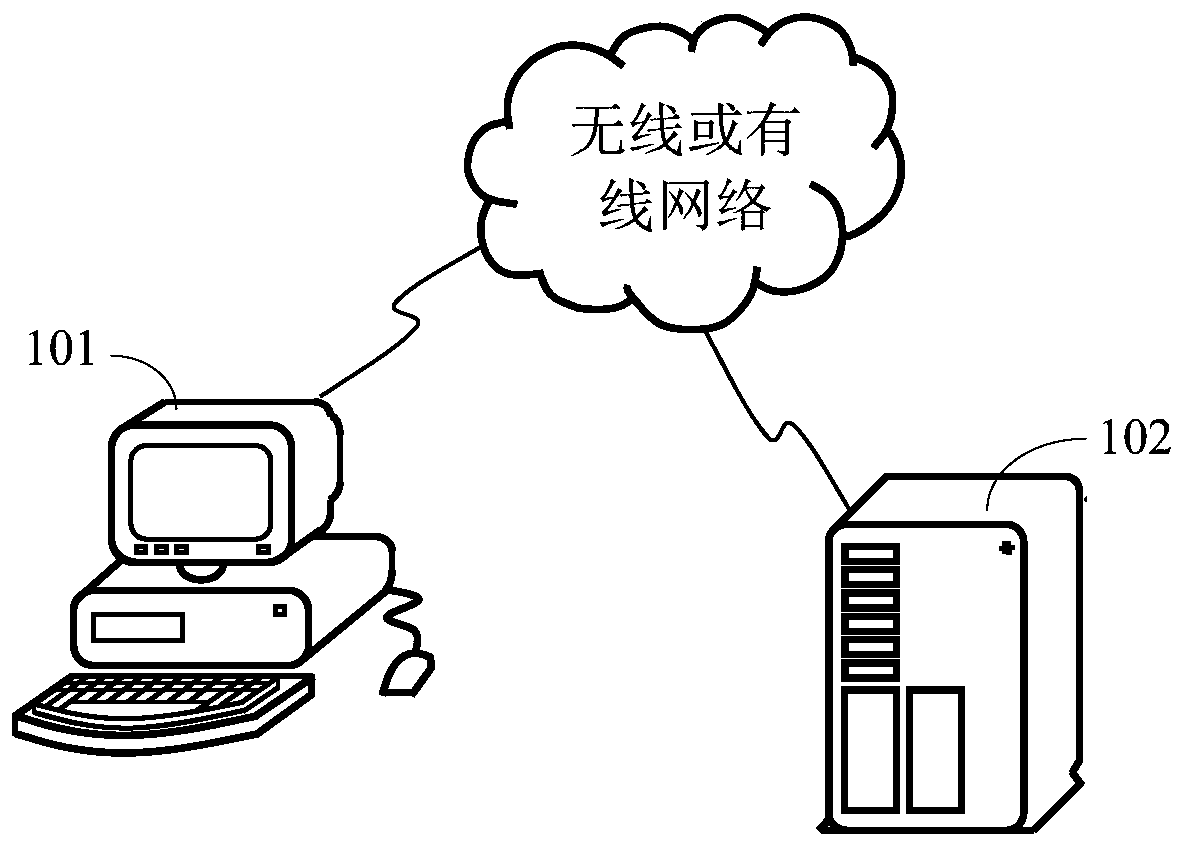 Structured knowledge quality improvement method and equipment