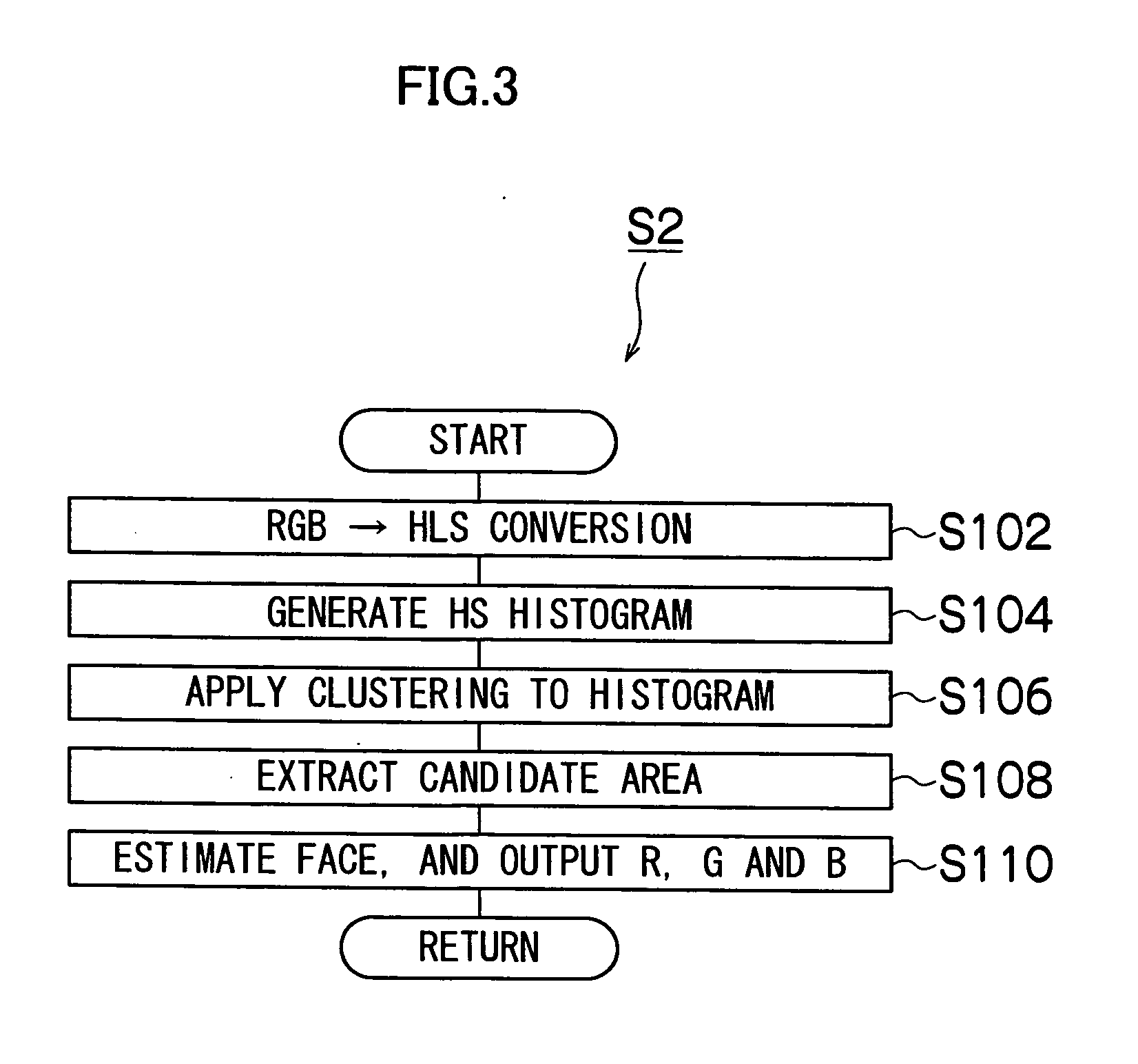 Image processing apparatus and print system