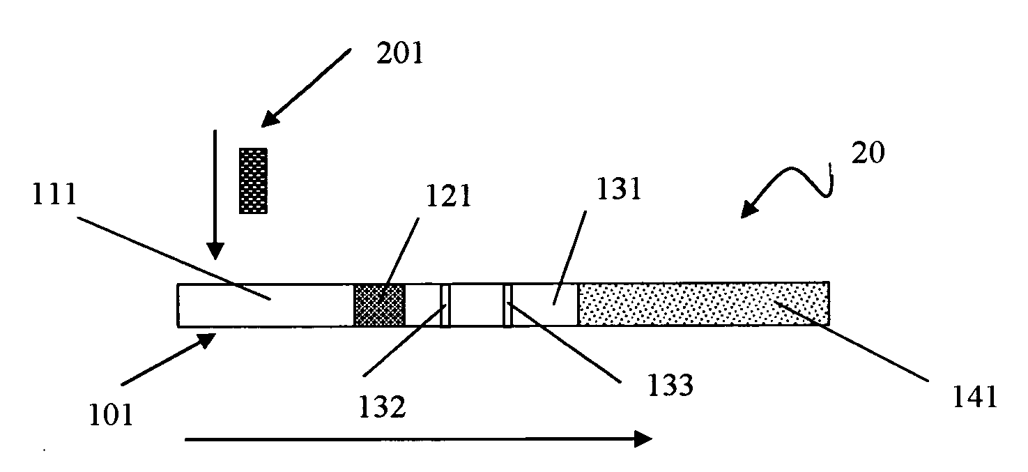 Test device for detecting an analyte in a liquid sample