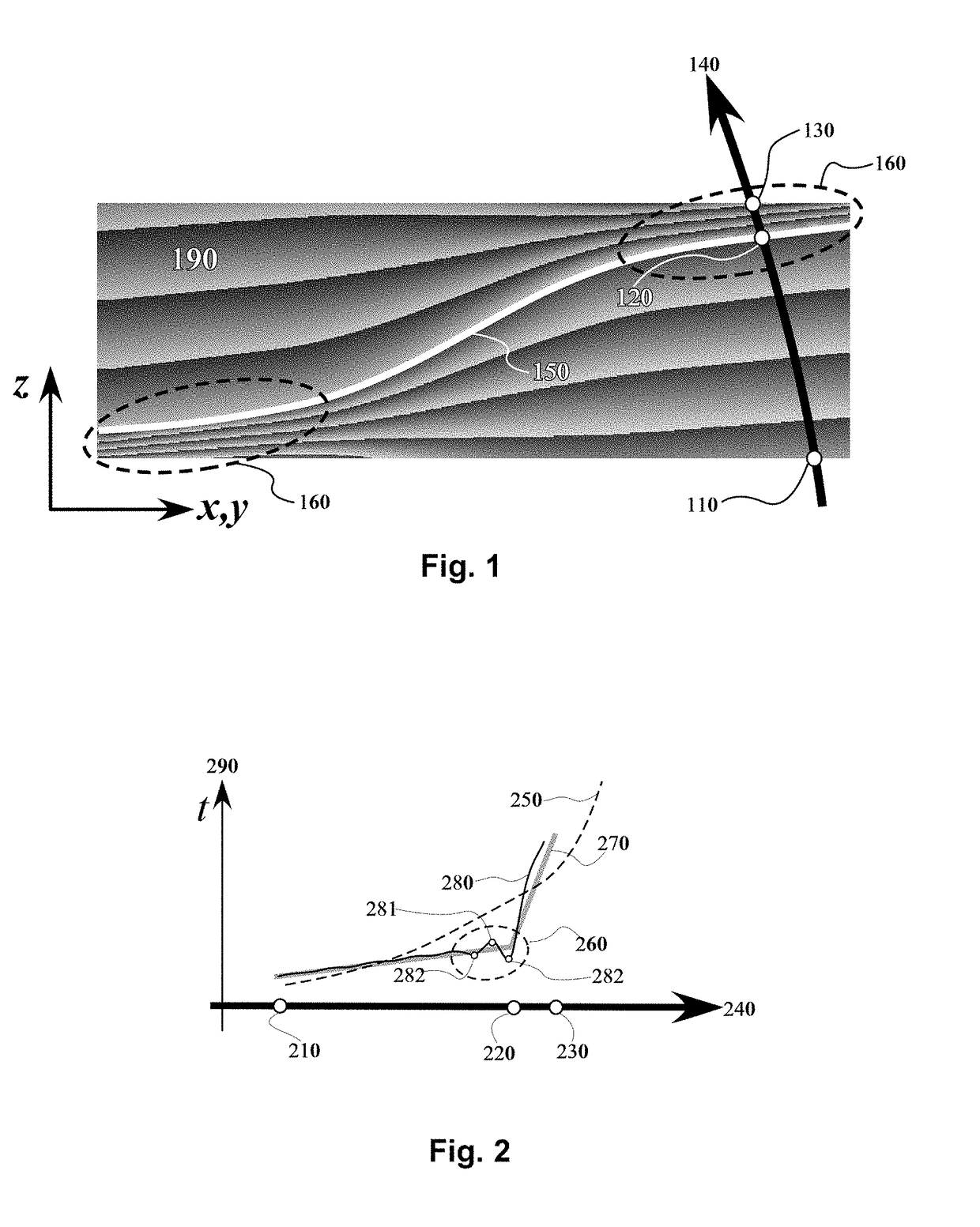 Device, system and method for geological-time refinement