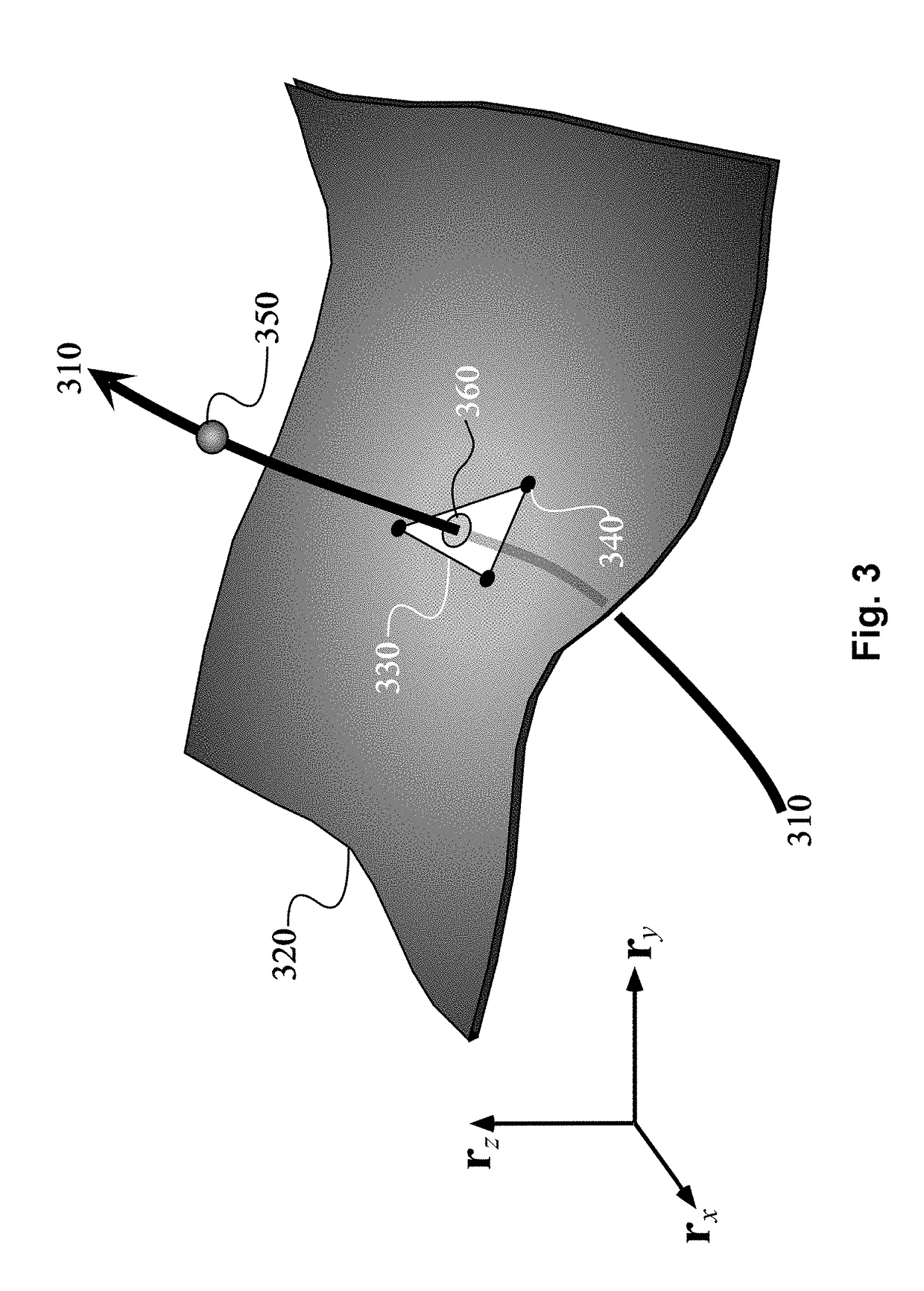 Device, system and method for geological-time refinement