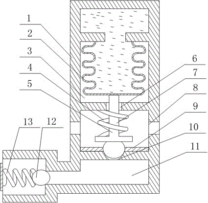 Downhole pressure regulator