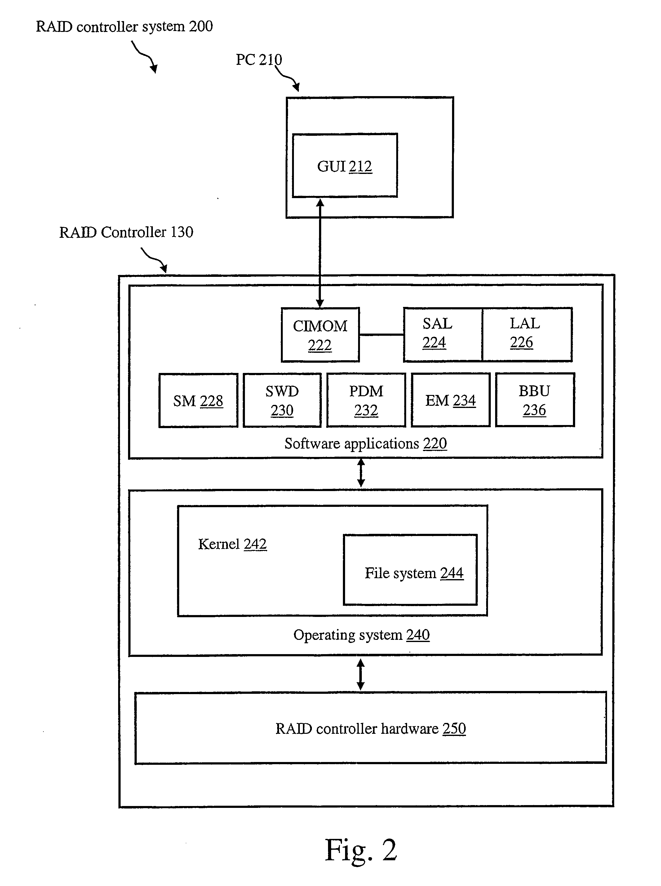 System and Method for Configuring Memory Devices for Use in a Network