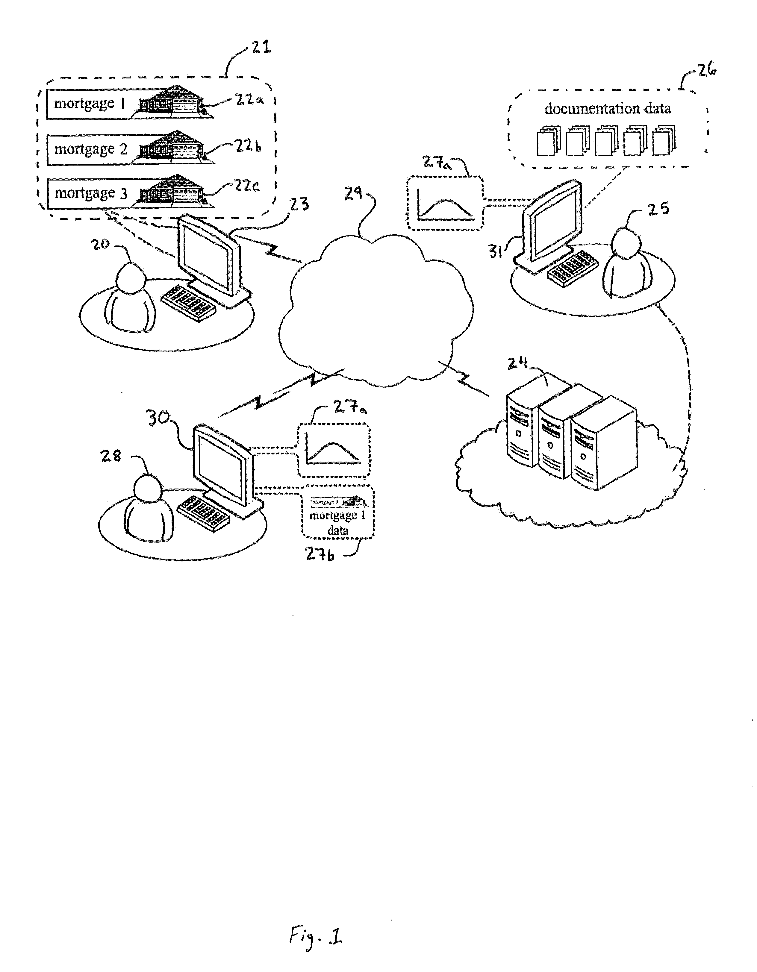 System and Method of Electronic Exchange for Residential Mortgages