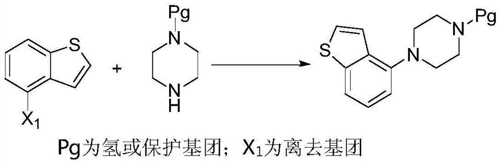 Preparation method of brexpiprazole, and compound used for preparing brexpiprazole