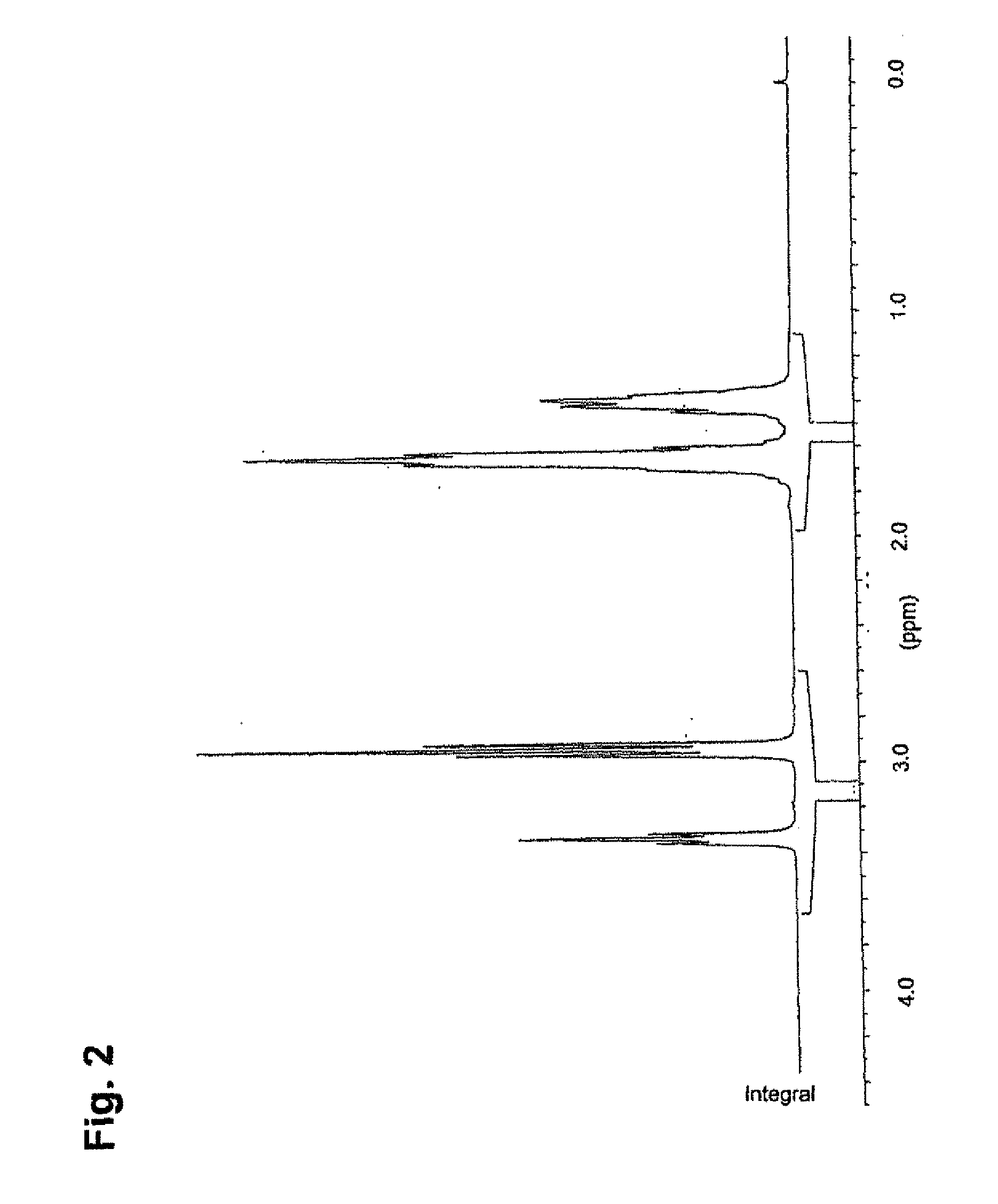Setting retarder for hydraulically setting compositions