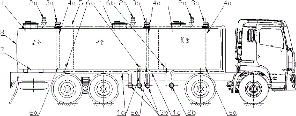 Airtight oil dispatching system of oil depot