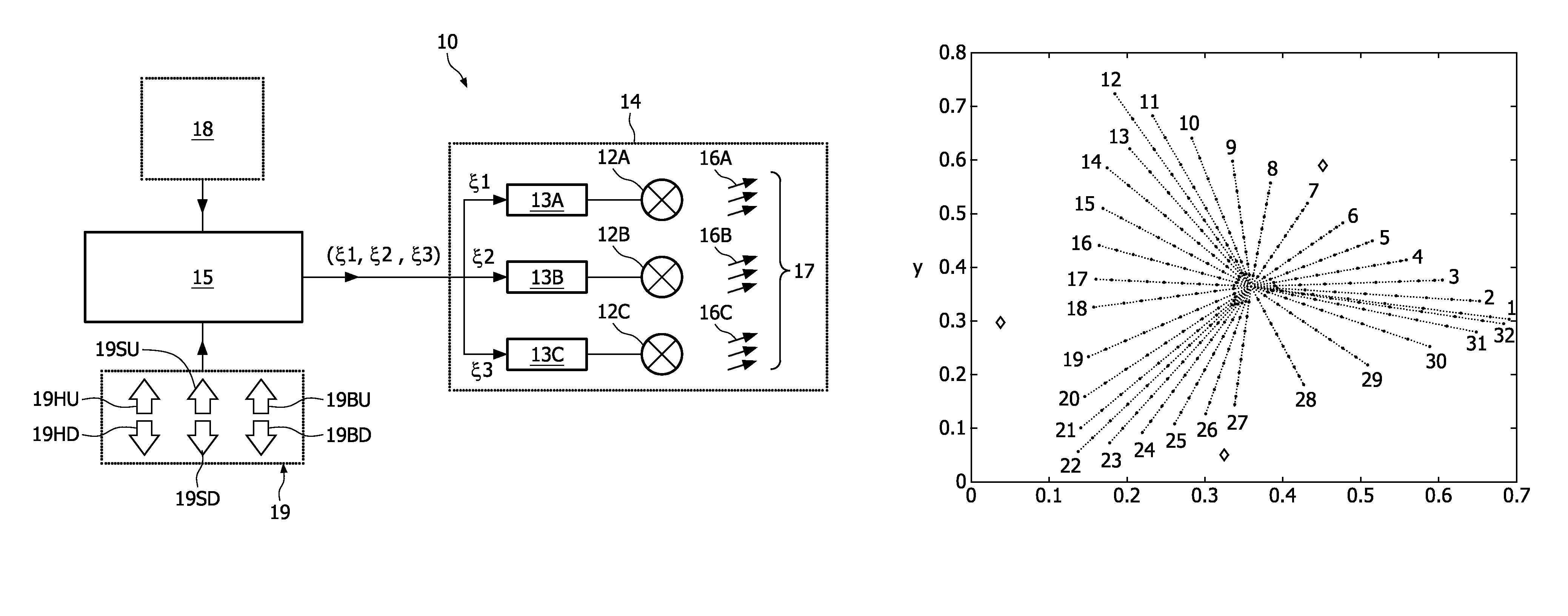 Device for generating light with a variable color