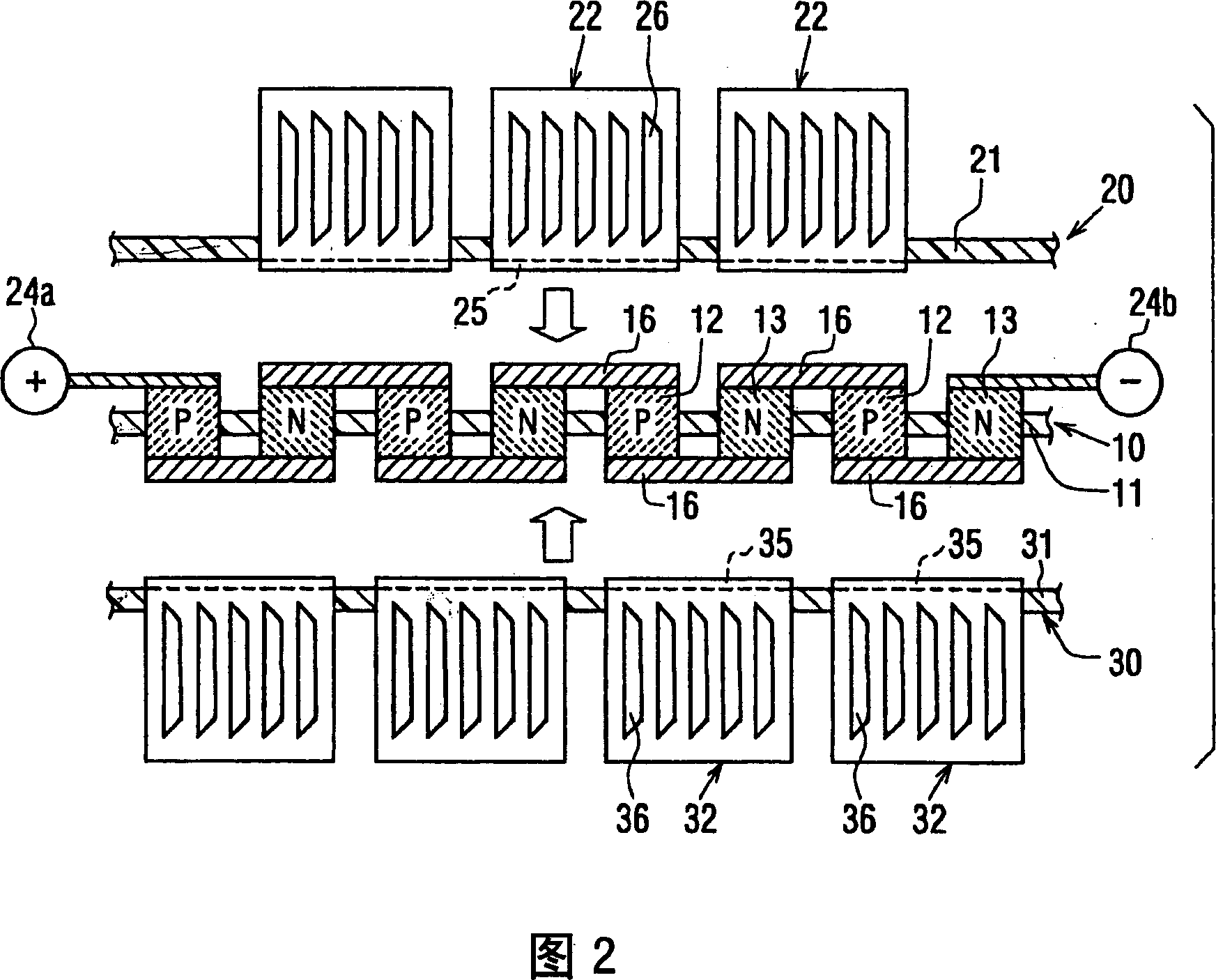 Thermoelectric converter and its manufacturing method
