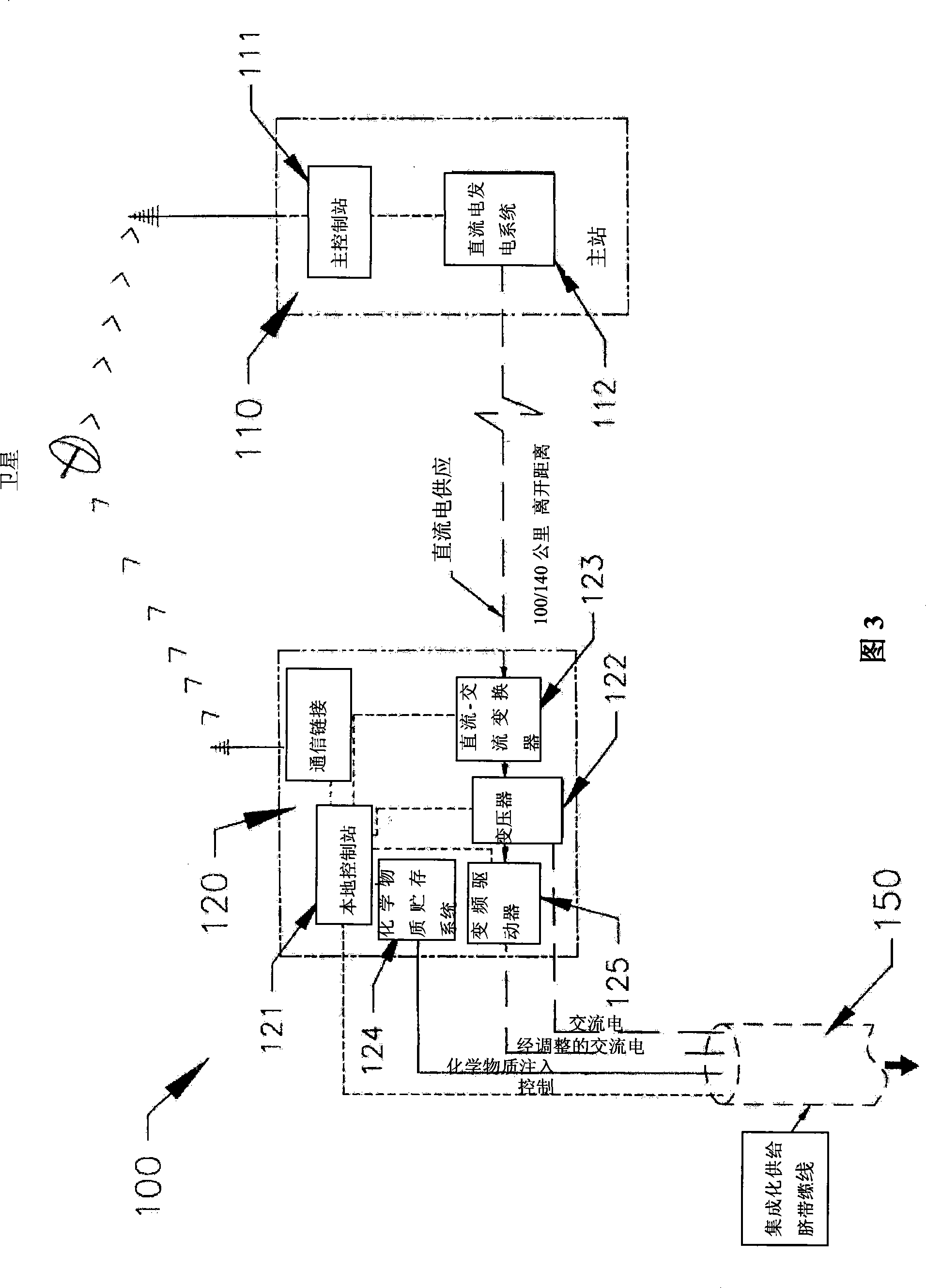 Electrical power transmission system