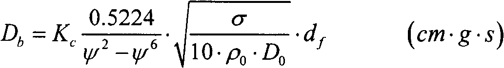 The method of accurate loading-and-filling ball of two sections of milling mine